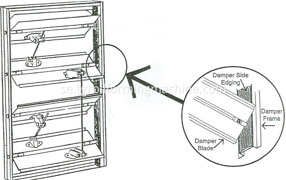 Fire Plate Making Machines